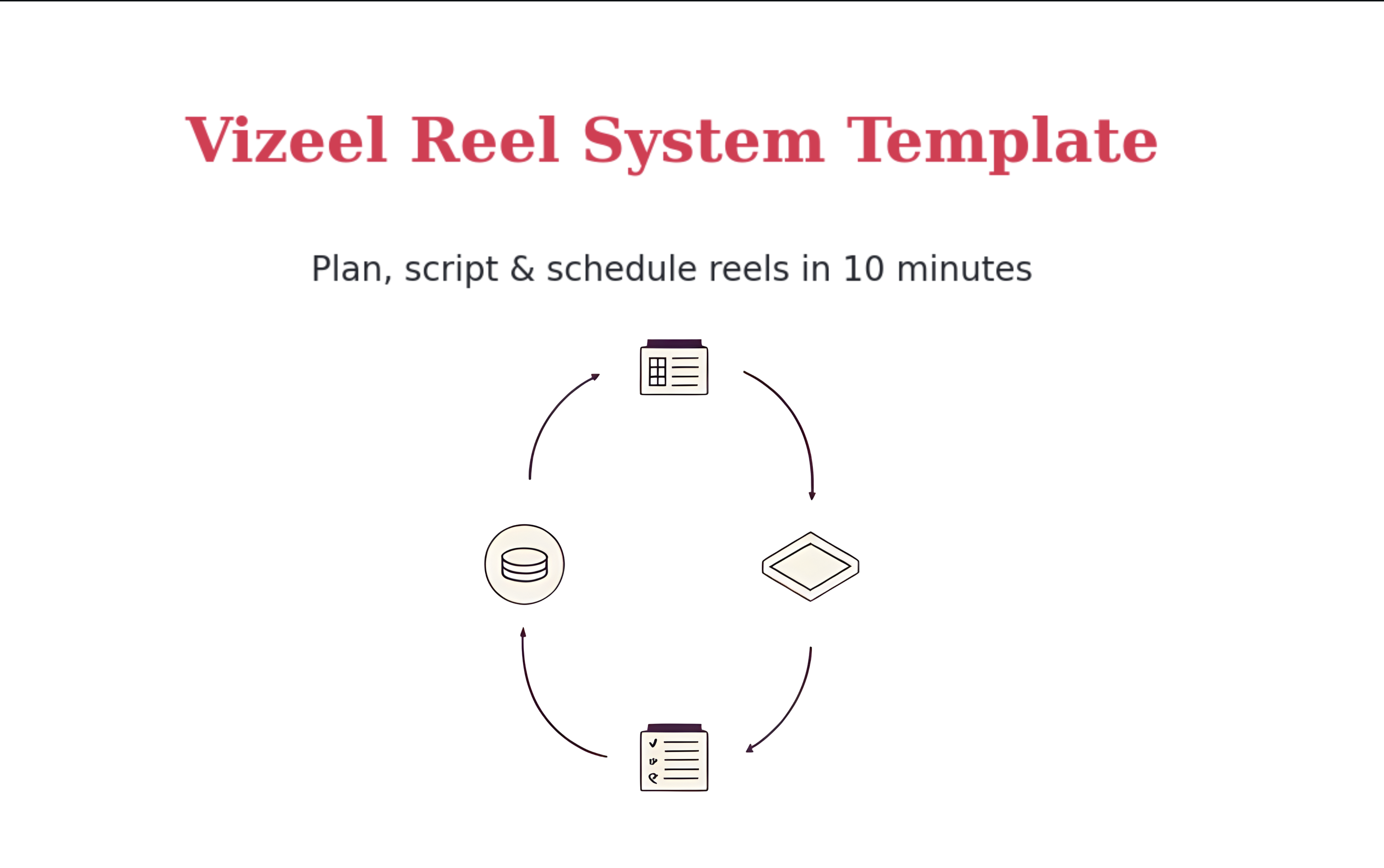 The 10-Minute Reel System: How Growing Brands Can Create Reels Fast